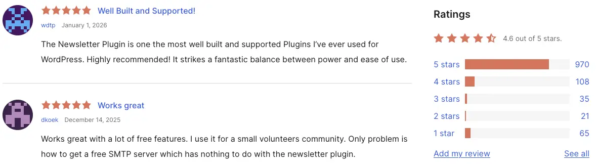 Newsletter plugin for WordPress reviews and ratings