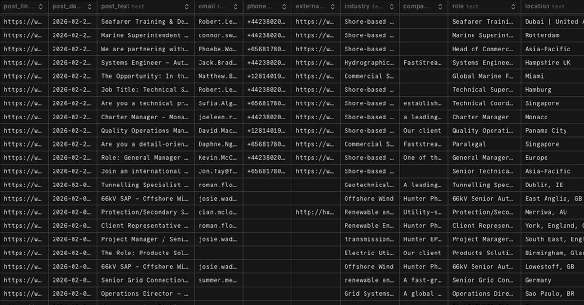 Scraped job listing data table with recruiter email, phone number, job description, industry, company, and location fields extracted automatically