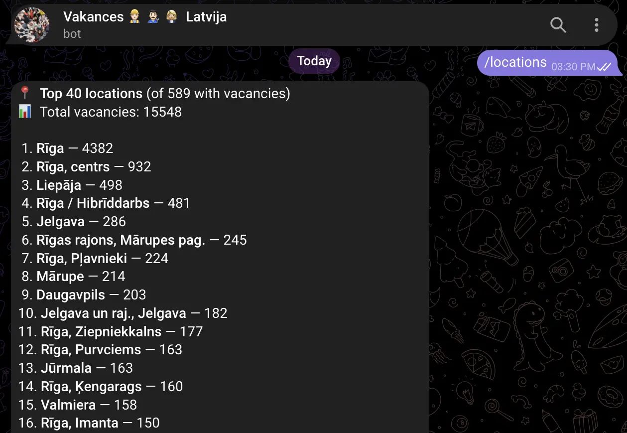 Telegram job bot /locations command - top Latvian cities with vacancy counts