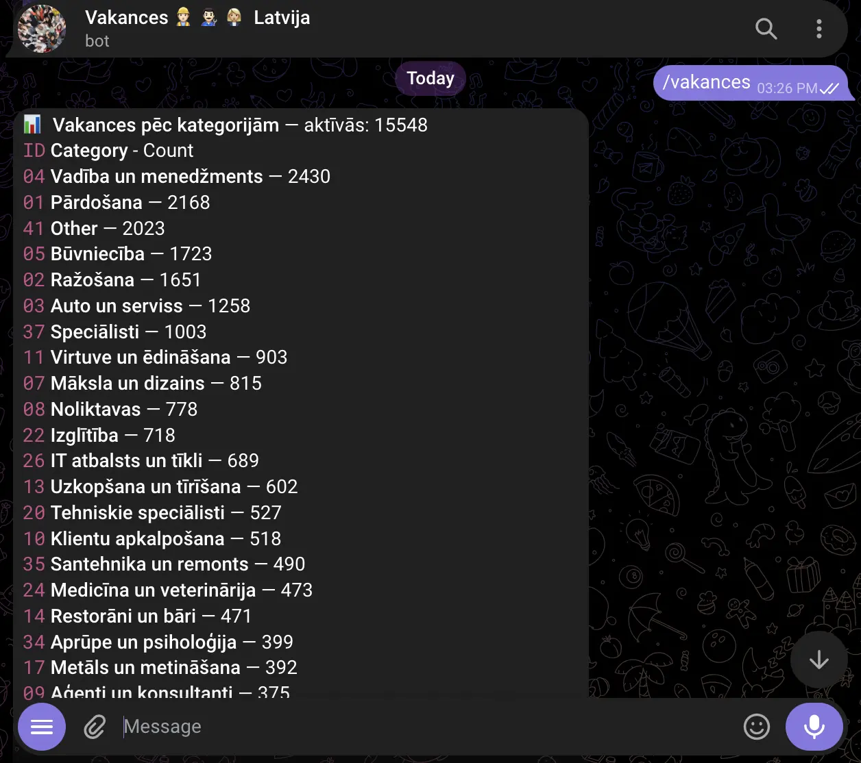 Vakances Latvia by profession - Telegram bot market overview with category counts
